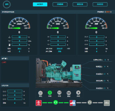 شراء نظام مراقبة مجموعة مولدات CCSN حلول طاقة منصة online manufacture