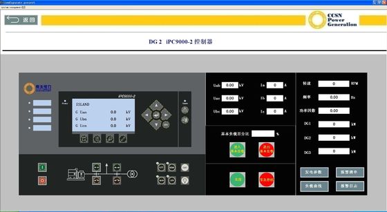 شراء تحليل بيانات نظام المراقبة online manufacture