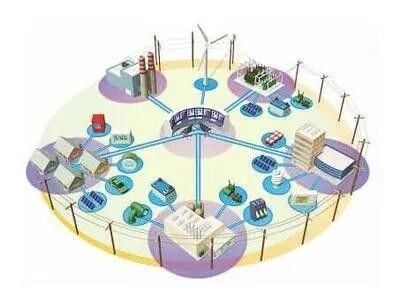 شراء وحدة توزيع الطاقة الكهربائية السكنية / التجارية / الصناعية online manufacture